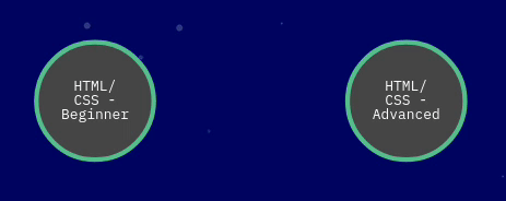 Connect module