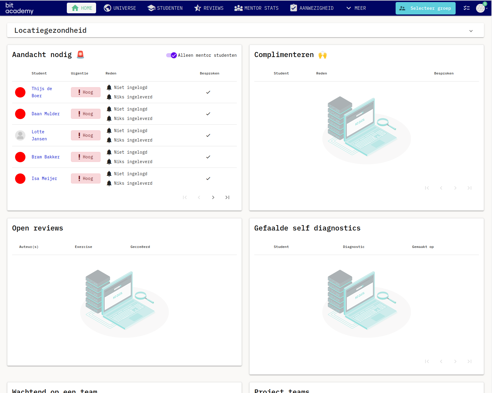 dashboard overview