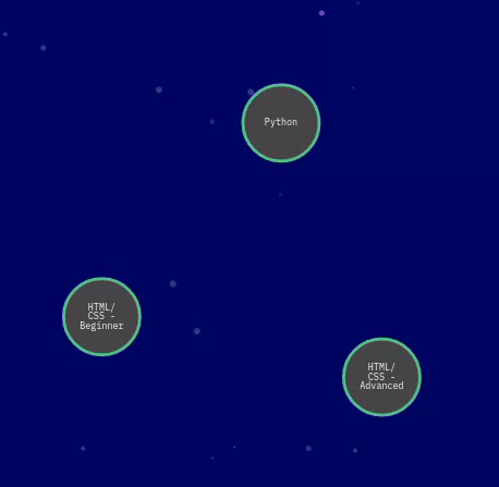 Snapping modules