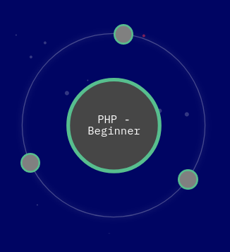 Module orbiting track moons